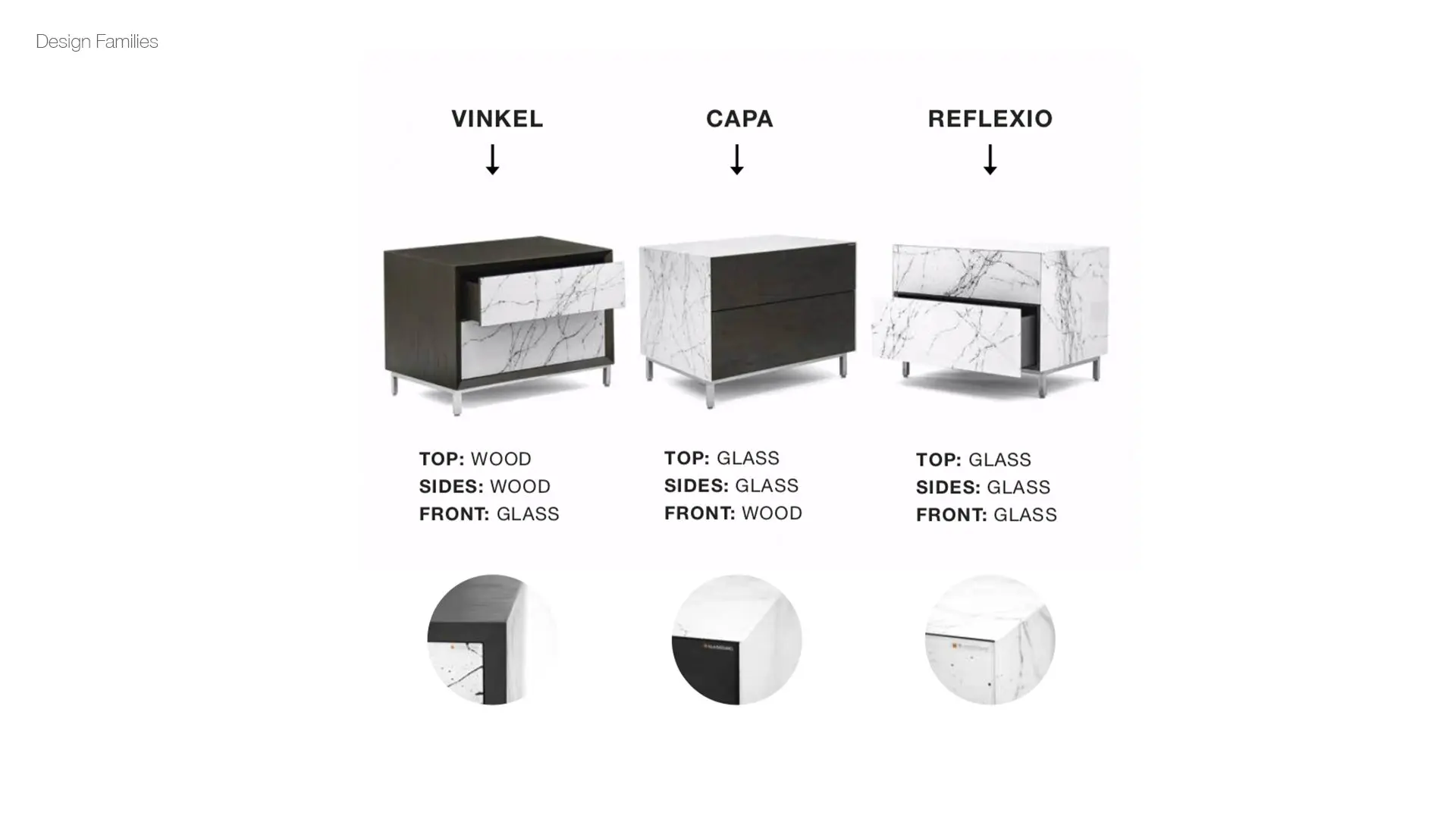 Modern furniture designs with material details